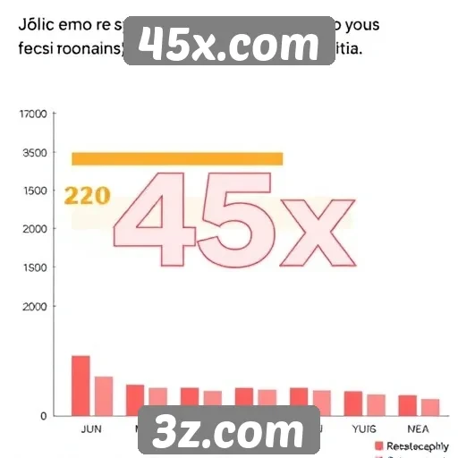Estudo sobre a popularidade dos jogos disponíveis no 45x.com